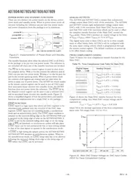 AD7808BR-REEL Datasheet Page 16