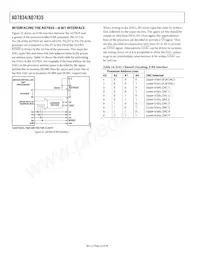 AD7835APZ-REEL Datasheet Page 22