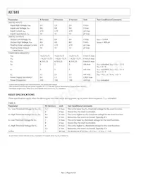 AD7849CR-REEL Datasheet Page 4