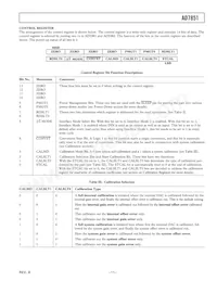 AD7851KNZ Datasheet Page 11