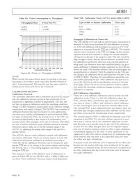 AD7851KNZ Datasheet Page 21