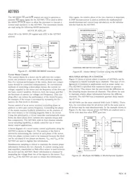 AD7865YSZ-2 Datasheet Page 18