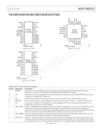 AD7871KNZ Datasheet Page 7