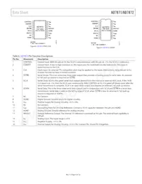 AD7871KNZ Datasheet Page 9