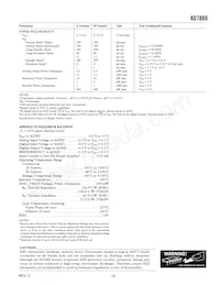 AD7888ARU-REEL7 Datasheet Page 3