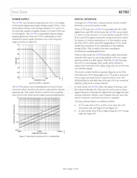 AD7902BRQZ-RL7 Datasheet Pagina 17