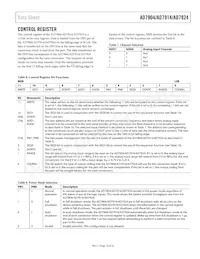 AD7904BRU-REEL Datasheet Page 15