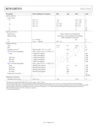 AD7915BRMZ-RL7 Datasheet Page 4