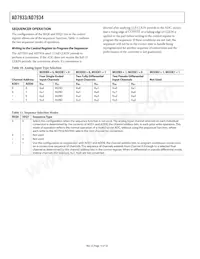 AD7933BRU-REEL7 Datasheet Page 16