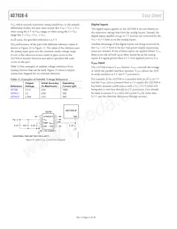 AD7938BCPZ-6 Datasheet Page 22