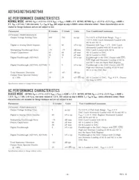 AD7945BRS-REEL Datasheet Page 4