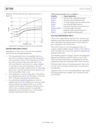 AD7946BCPZRL7 Datasheet Page 14