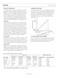 AD7952BCPZRL Datasheet Page 18