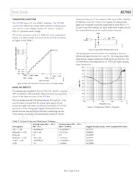 AD7960BCPZ Datenblatt Seite 15