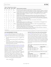 AD7960BCPZ Datenblatt Seite 17