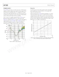 AD7960BCPZ Datenblatt Seite 18