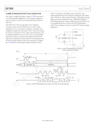 AD7980ACPZ-RL Datasheet Page 18