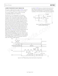AD7980ACPZ-RL Datasheet Page 19