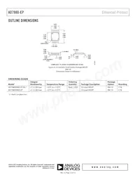 AD7980SRMZ-EP Datasheet Pagina 12