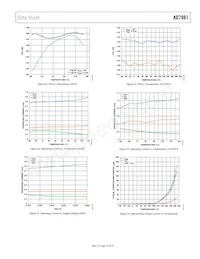 AD7981HRMZ Datasheet Page 13