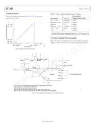 AD7981HRMZ Datasheet Pagina 16