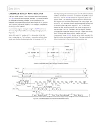 AD7981HRMZ Datenblatt Seite 23