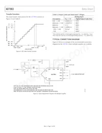 AD7983BCPZ-R2 Datasheet Page 14