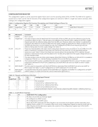 AD7992BRMZ-1-R2 Datasheet Page 17