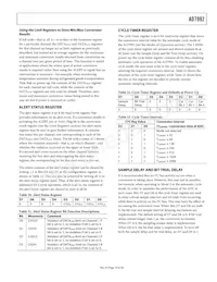AD7992BRMZ-1-R2 Datasheet Page 19