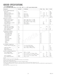 AD8300AN Datasheet Page 2
