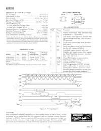 AD8300AN Datasheet Page 4