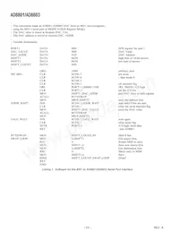 AD8801AR-REEL Datasheet Page 10