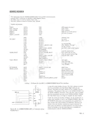 AD8802ARU-REEL Datasheet Page 10