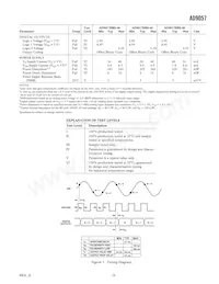 AD9057BRS-RL40 Datasheet Page 3