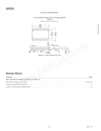 AD9059BRS-REEL Datasheet Page 12