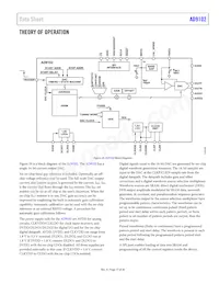 AD9102BCPZRL7 Datasheet Page 17