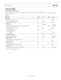 AD9106BCPZRL7 Datasheet Page 5