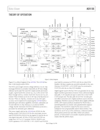 AD9106BCPZRL7 Datasheet Page 21