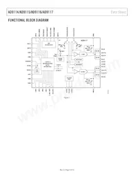 AD9117BCPZRL7 Datasheet Page 4
