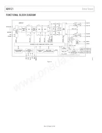 AD9121BCPZRL Datasheet Page 4