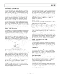 AD9122BCPZRL Datasheet Page 19