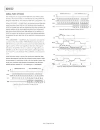 AD9122BCPZRL Datasheet Page 20