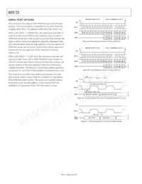AD9125BCPZRL Datasheet Page 18