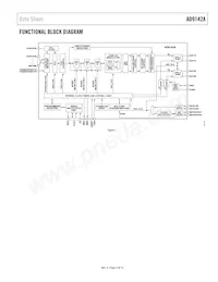 AD9142ABCPZRL Datasheet Page 5