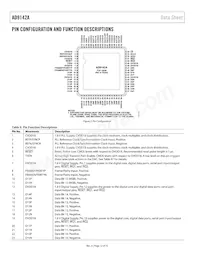 AD9142ABCPZRL Datasheet Page 12