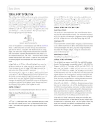 AD9142ABCPZRL Datasheet Page 21