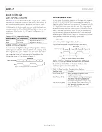 AD9142BCPZRL Datasheet Pagina 20