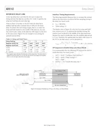 AD9142BCPZRL Datasheet Page 22