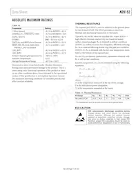 AD9152BCPZRL Datasheet Page 11