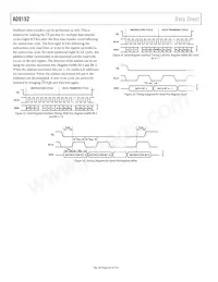 AD9152BCPZRL Datasheet Page 22